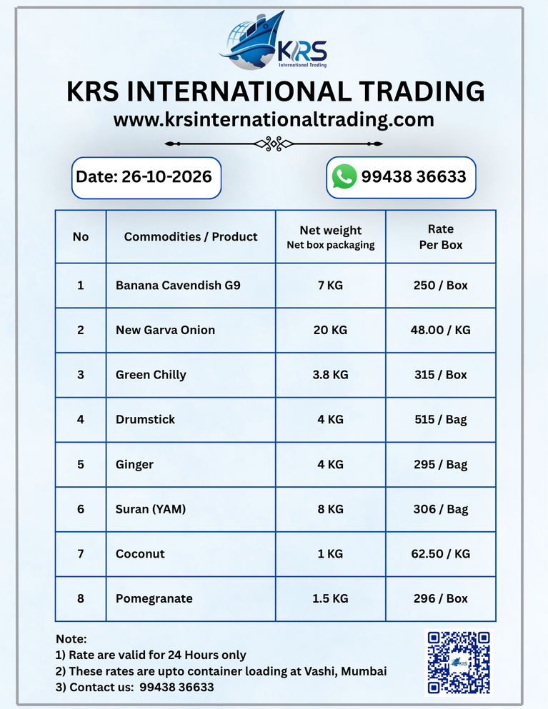 Date KRS price update